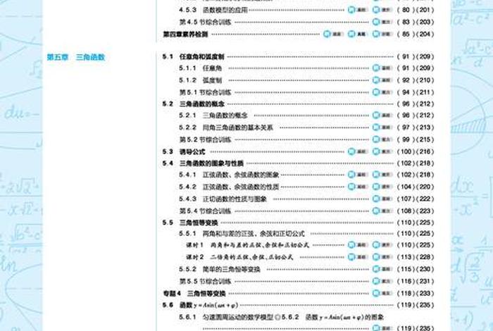 学习高考复习资料 高考复习资料书推荐