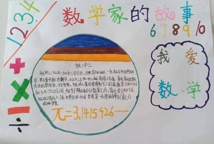 怎么做数学小报，怎么做数学小报四年级上册