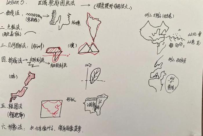 地理学习技巧、学好地理的诀窍