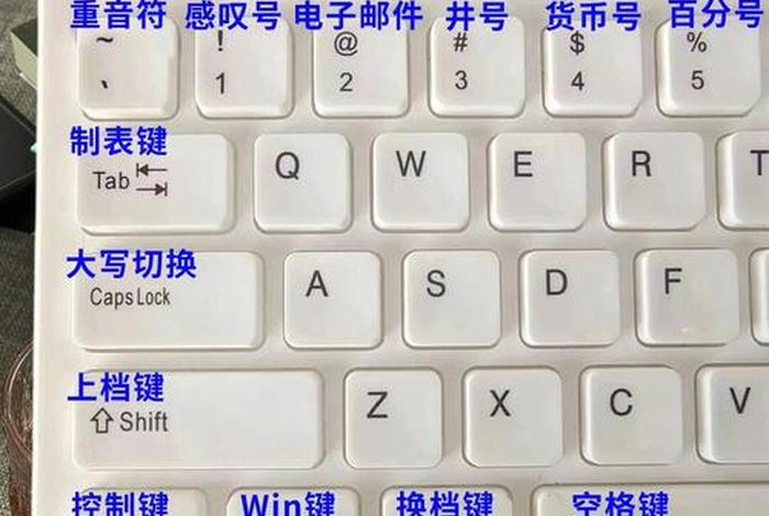 办公电脑学习入门教程；办公电脑怎么学
