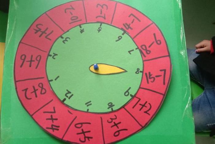 用学习卡片中的如下圆，用学具卡片中的如下圆片做一个转盘,每人转10次