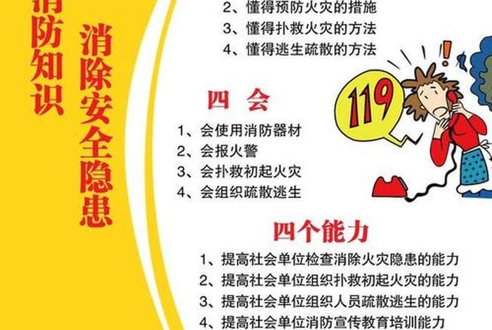 消防知识安全常识，消防知识安全常识四懂四会四个能力