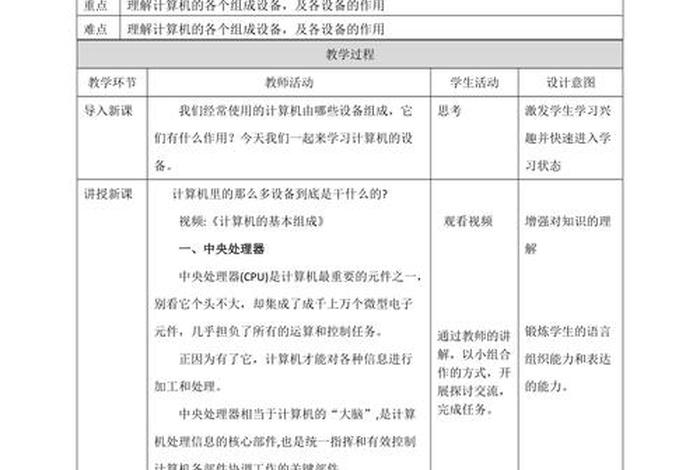 小学信息技术教案全套（小学信息技术优秀教案）