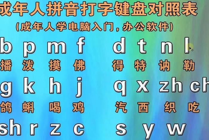 拼音打字学习最快的方法 拼音打字怎么学才最快