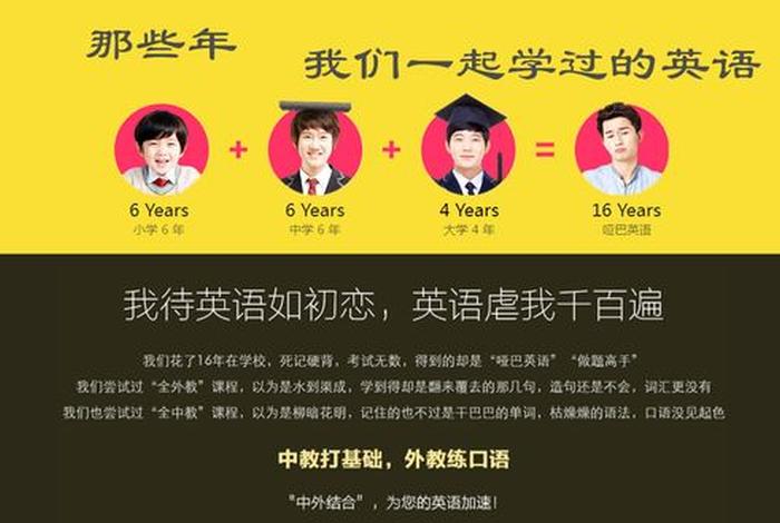 专业学习英语口语 英语口语对什么专业有用