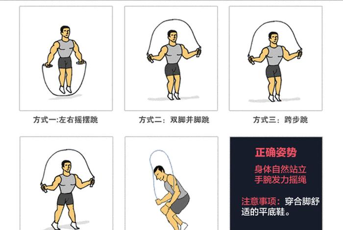 怎样学会跳绳；怎样学会跳绳视频教程全集