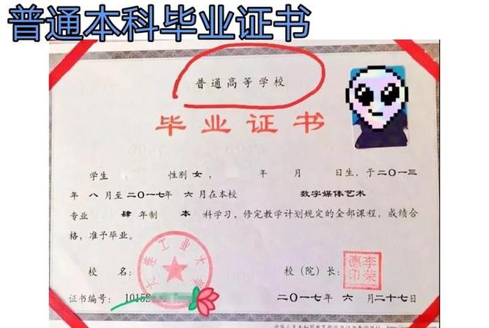在职学历和全日制学历的区别 在职学历和全日制学历是什么意思？
