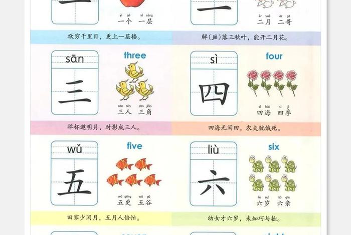 幼儿园学习视频中班识字；幼儿园中班识字视频大全