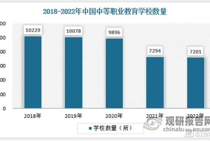 行业学校会不会合并 学校会合并吗