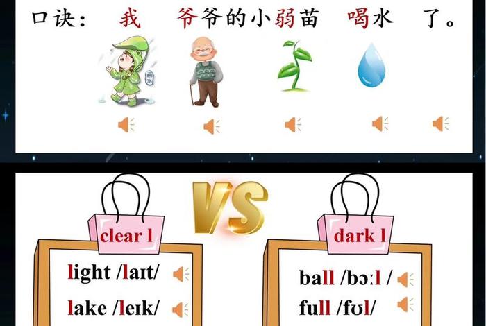 音标学习、音标教学ppt课件下载
