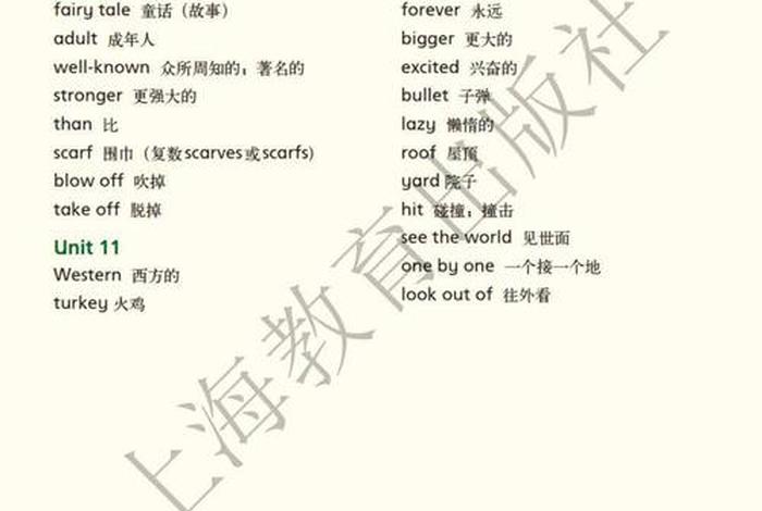 六年级下册的英语单词学习软件，小学六年级下英语单词录音