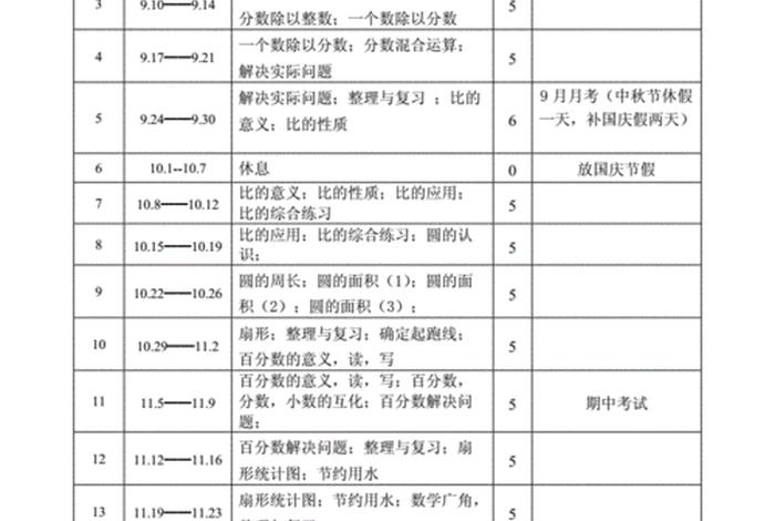 小学六年级学生学期计划（小学六年级学生学期计划表）