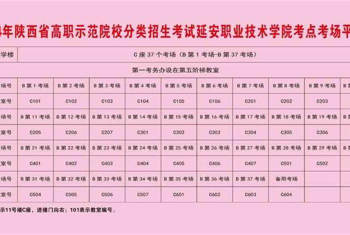 延安技术学院 延安技术学院招生办电话
