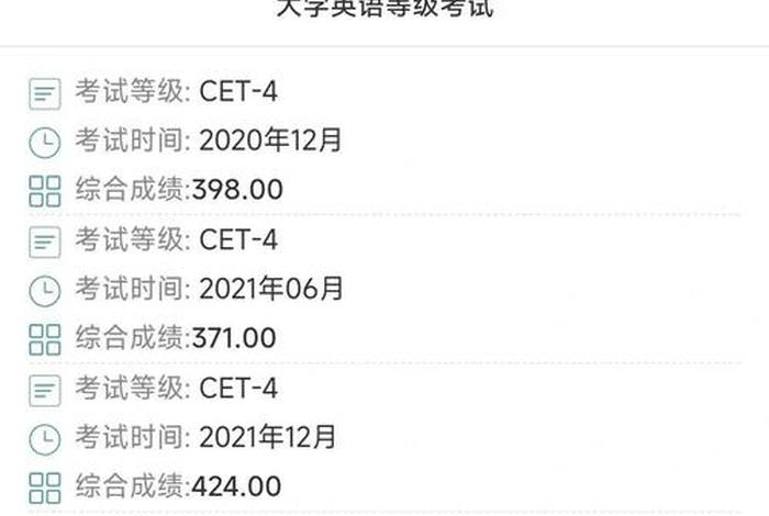 考英语四级网站 - 大学英语四级考试网址