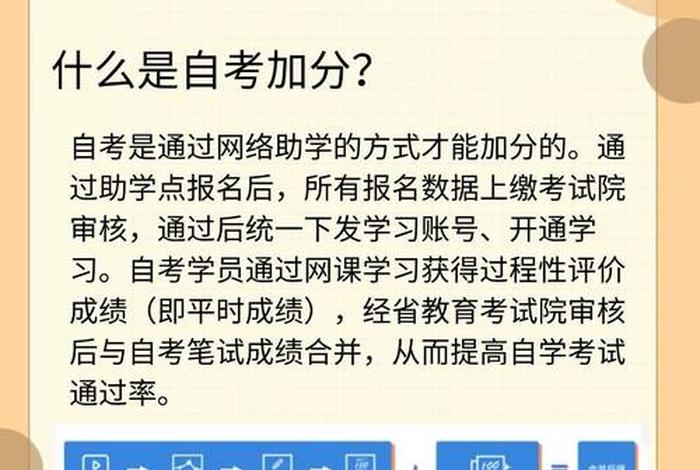 学习加分怎么操作；怎样可以加学分