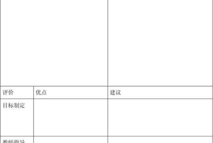 幼儿园学习心得表格模板；幼儿园心得体会表格
