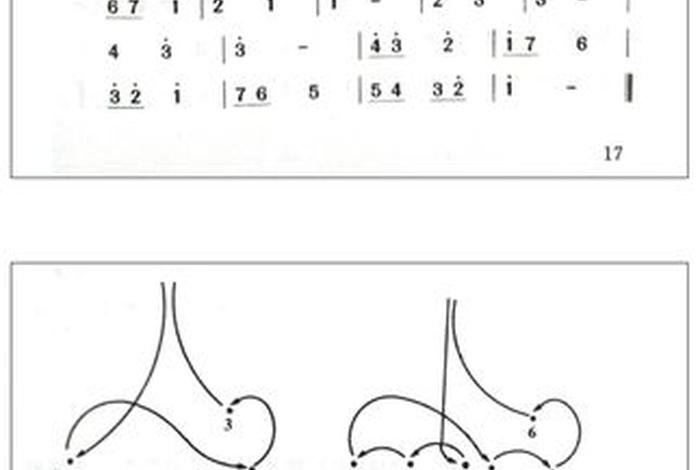 学简谱视频教程全集，学音谱视频教程
