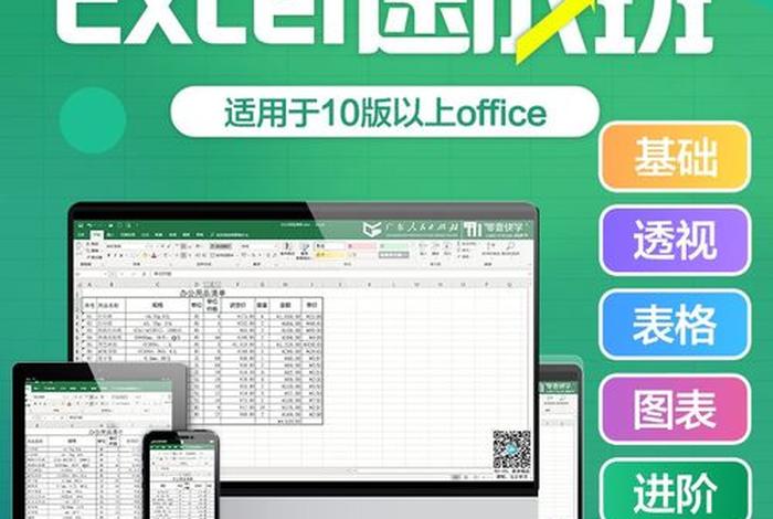 office软件学习教程；office软件怎么学