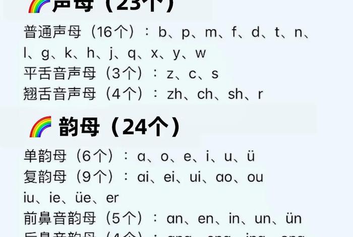 幼儿园学拼音入门教学，幼儿园学拼音入门教学幼儿园学数学