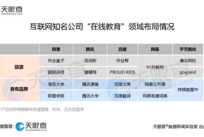 江苏在线学习网、江苏在线教育