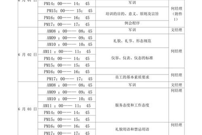2024年度培训计划表、2024年度培训计划表模板