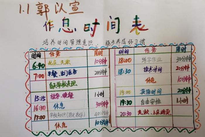 时间规划课程（时间规划课程心得体会）