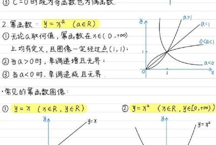 学函数有什么技巧 - 学函数有什么技巧和方法