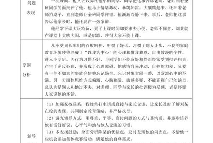 心理健康培训（心理健康培训记录内容）