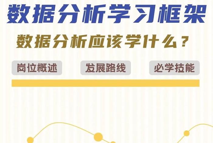 数据分析学什么 - 数据分析学什么内容