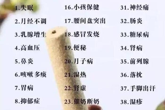 学艾灸要多久能学会，艾灸在哪里学最正宗