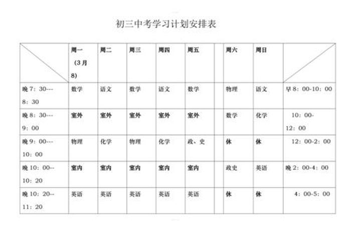 学习计划初三安排表，初三学生计划表格式图