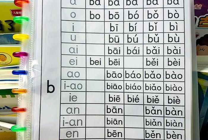 语文阅读中学习拼读 - 阅读的拼读教学