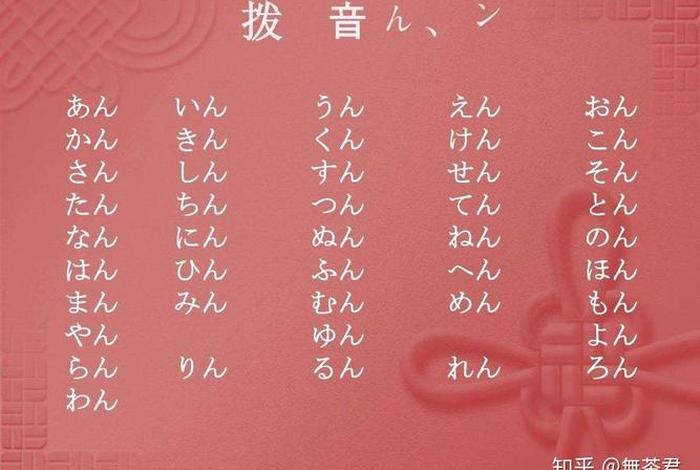 他的日语、他的日语怎么读