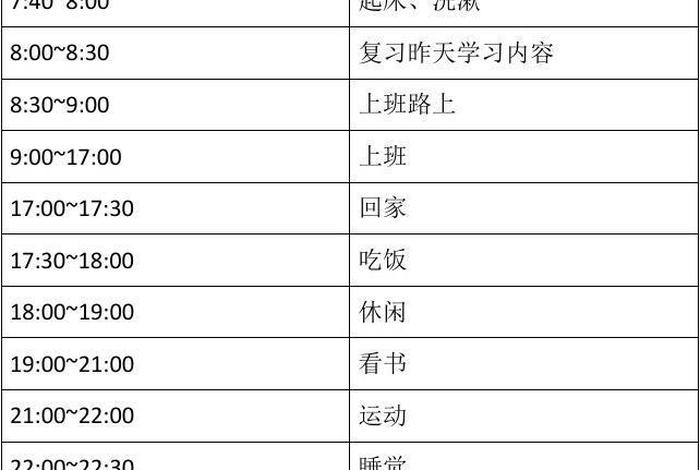 年度学习计划表 年度学期计划