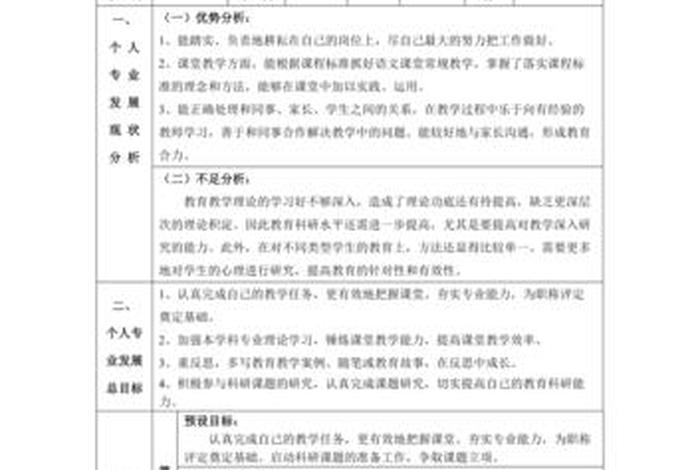 教师学习计划以及职业规划 教师职业生涯规划的计划