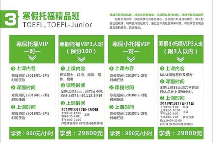 学习英语机构学费 - 英语培训学校学费多少