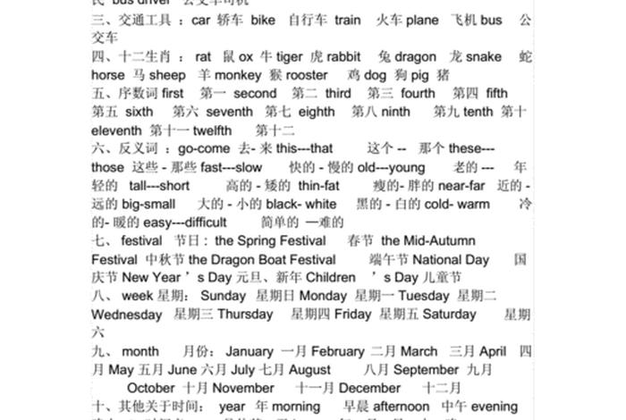 学英语资料推荐；学英语的资料大全