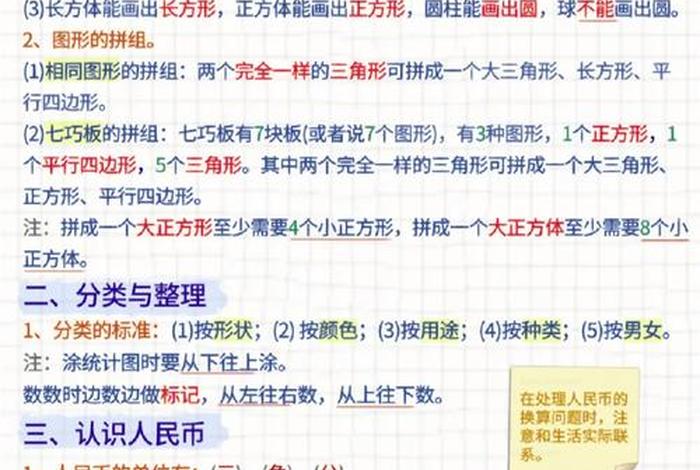 学习难点讲解（难点梳理）