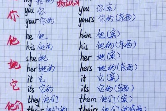 学英语的方法英文 分享学英语的方法英文