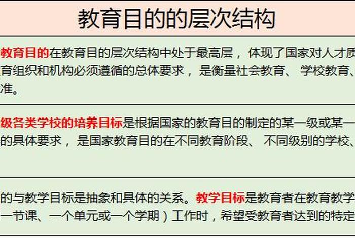 影响学校组织中教师地位分层 - 影响各级各类学校在教育结构中的比例
