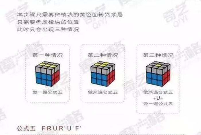魔方基础入门教程、魔方基础入门教程三阶