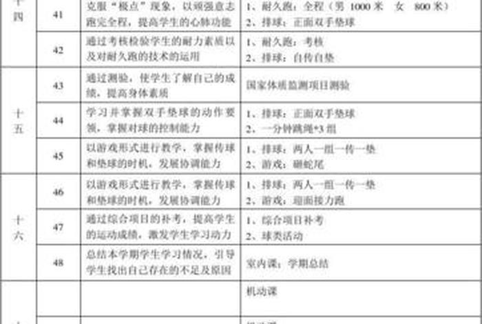 一年级学期目标计划怎么写，初中生的学期目标和学期计划
