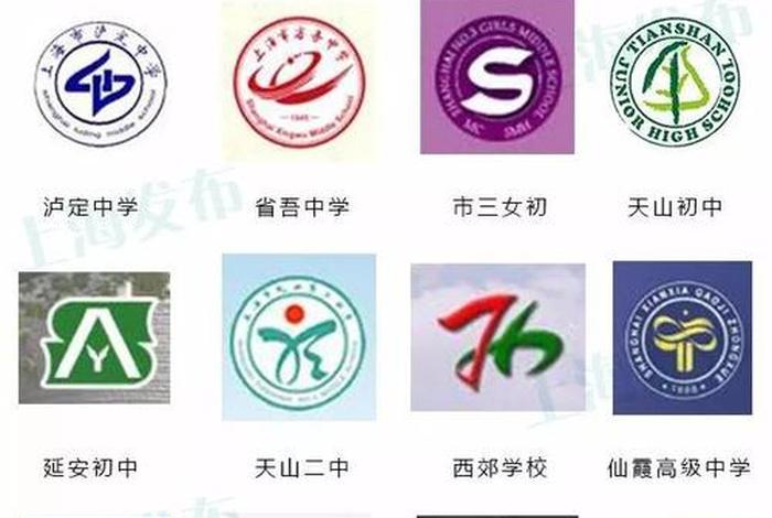 识别学校校徽；看校徽识别学校