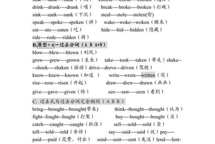快速学英语最简单方法，英语背熟48个公式