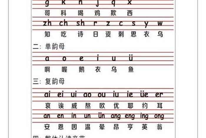 汉语拼音字母表图片 汉语拼音字母表图片 大小写