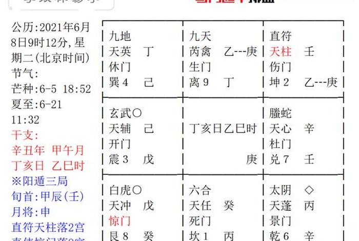 如何学八字入门基础知识，如何学八字入门基础知识李双林讲解