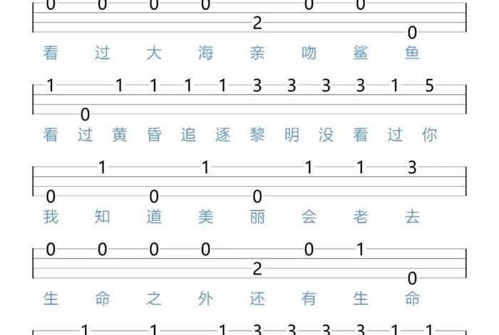 学习尤克里里所有歌曲 尤克里里初学歌曲