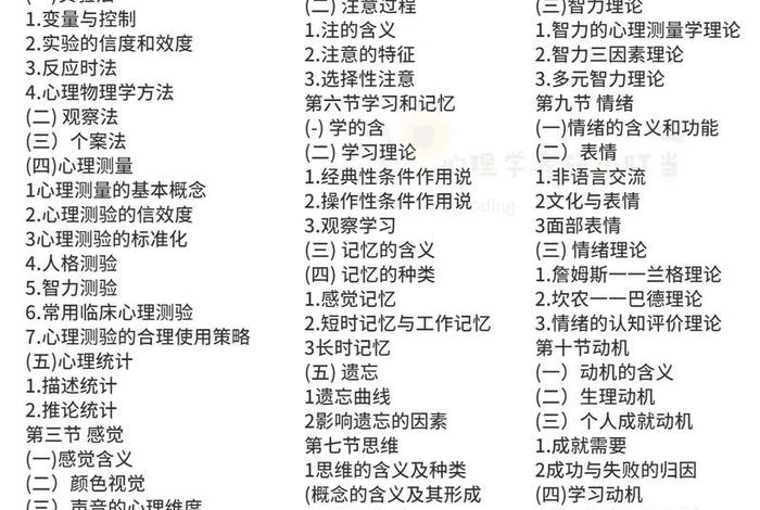 大学主要学什么内容、大学都学些什么？