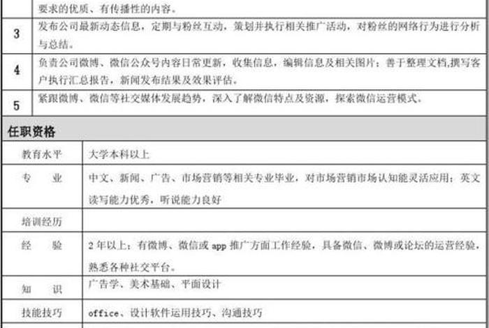 新媒体编导专业就业前景 新媒体编导岗位职责