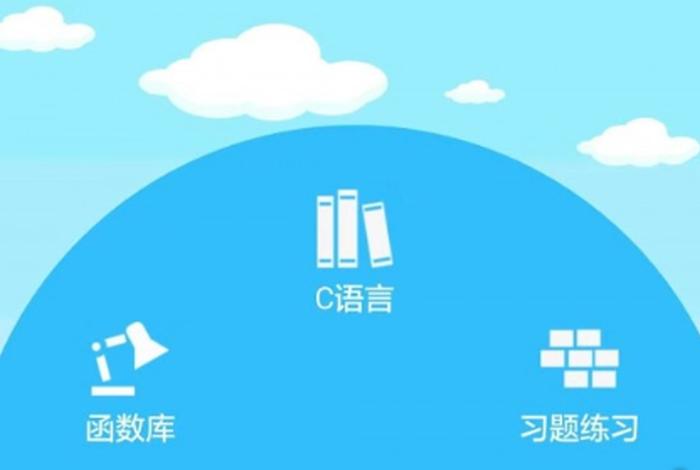 编程软件学习中心、编程学院app